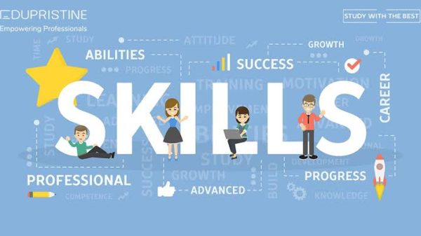skills to learn in 2023